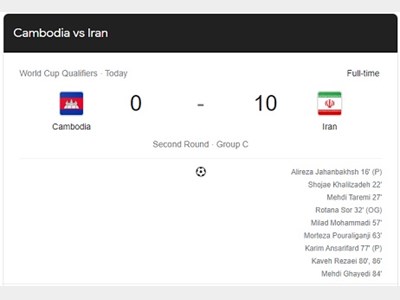 ایران 10 - کامبوج 0 ؛ ششمین پیروزی پیاپی برای اسکوچیچ و صدر نشینی تیم ملی