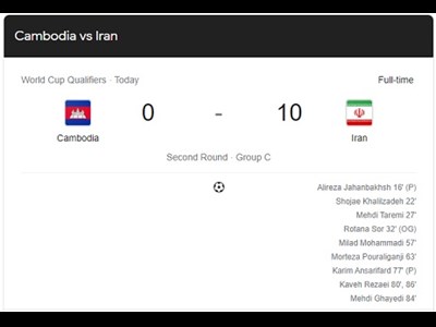 ایران 10 - کامبوج 0 ؛ ششمین پیروزی پیاپی برای اسکوچیچ و صدر نشینی تیم ملی